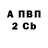 Amphetamine Розовый Cjblack